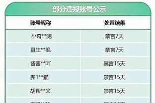 雷竞技比赛推荐截图3